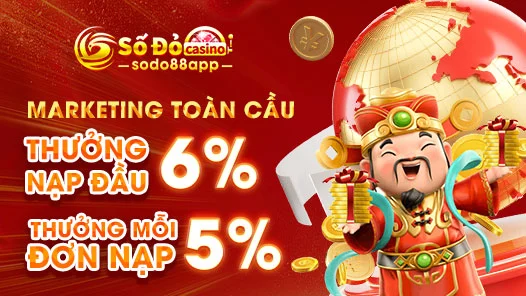 marketing toàn cầu